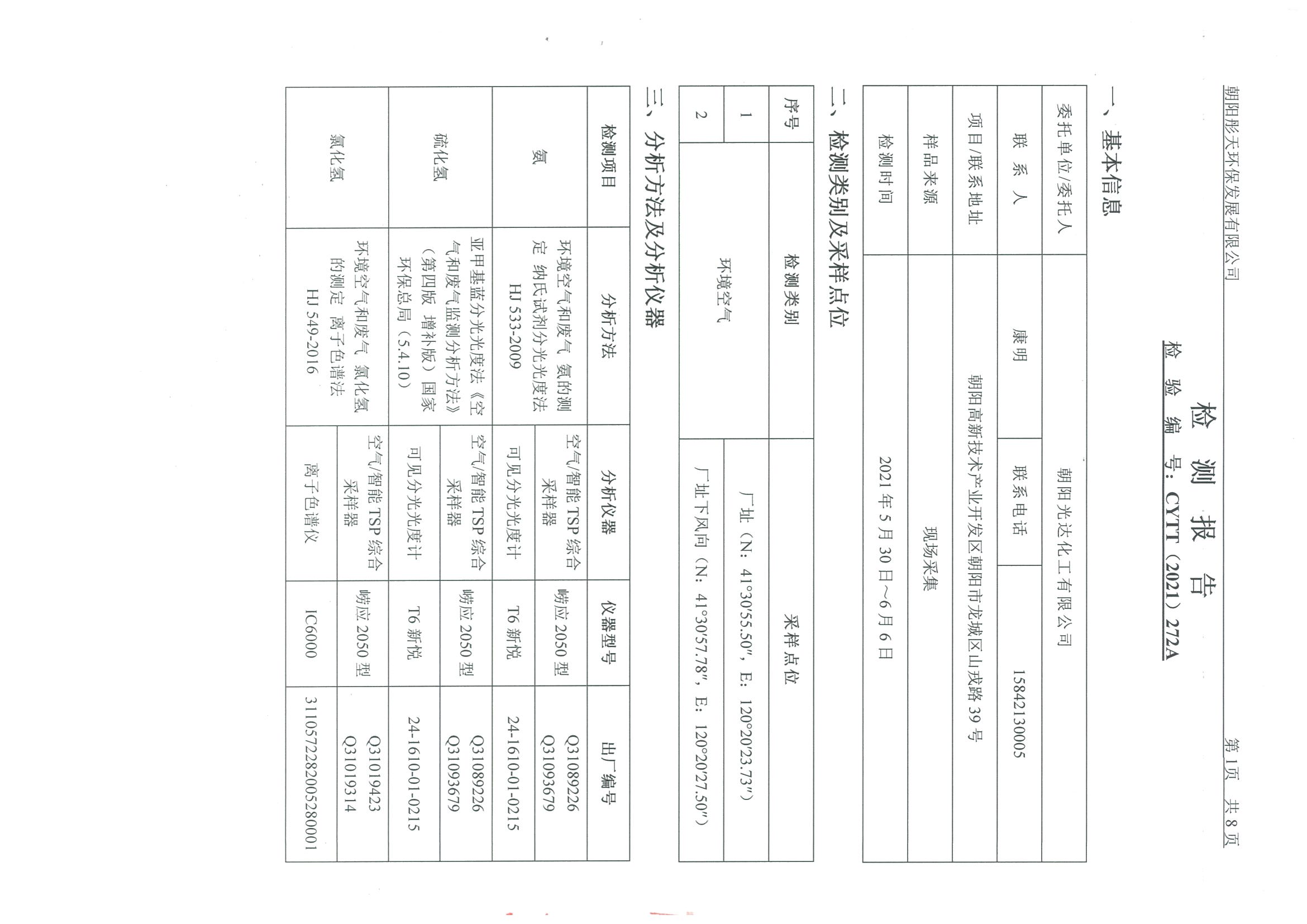 光達(dá)化工環(huán)境空氣、噪聲、地下水監(jiān)測數(shù)據(jù)